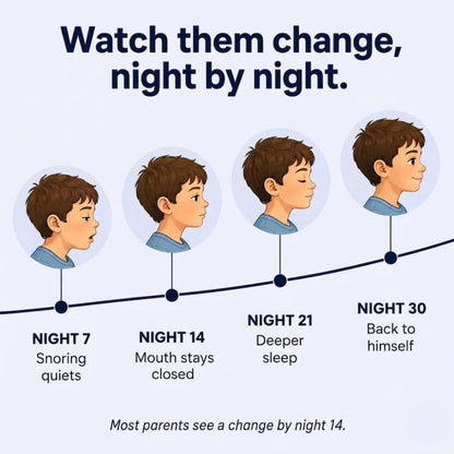 PediaPillow - Posture Kids Pillow